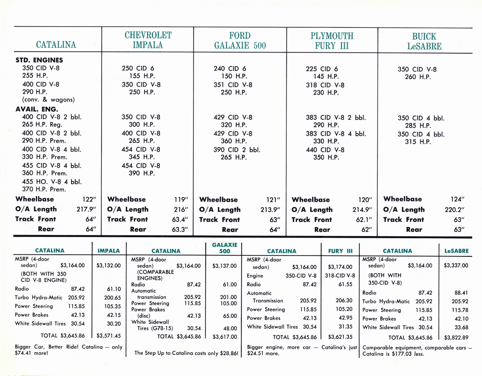 n_1970 Pontiac Catalina Pocket Facts-02.jpg